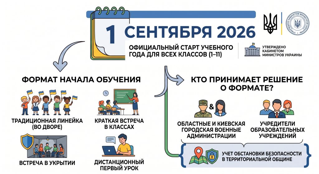 учебный год 2026